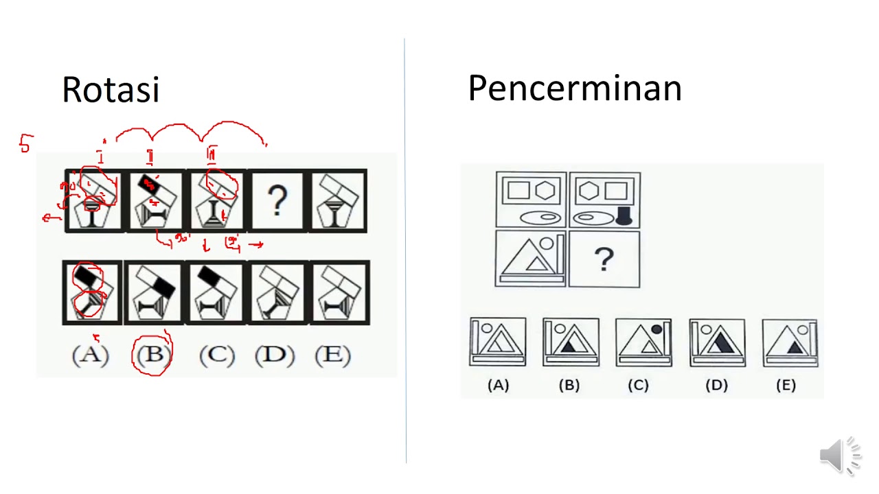 Pembahasan Soal Tes Kemampuan Figural Jawabanku Id