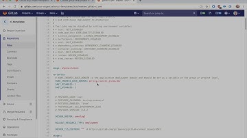 Setting Up GitLab CI: Group level Project Templates and CI Includes