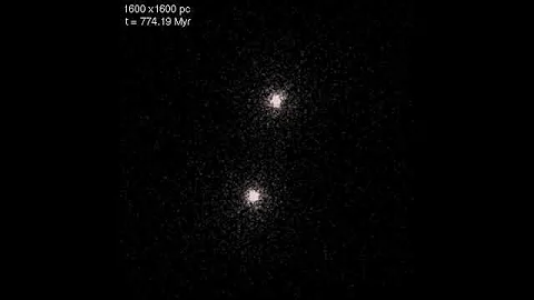 Dynamical friction & orbital decay