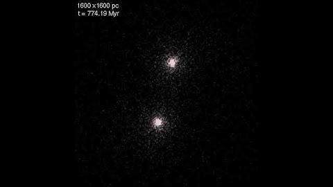 Dynamical friction & orbital decay