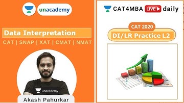 DI & LR Practice for CAT L2 | Unacademy CAT4MBA | Akash Pahurkar