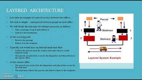 CS8591-Computer Networks/Introduction and Physical layer