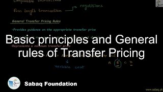 Basic principles and General rules of Transfer Pricing, Accounting Lecture | Sabaq.pk