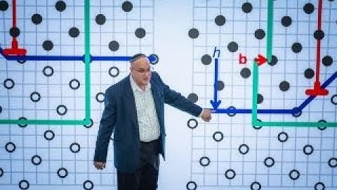 20200604 - Grain Boundary Structure and Dynamics: a tutorial - Lecture 3