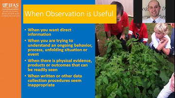 Evaluation Techniques-Direct Observation 9-5-18