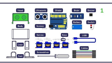 Interfaz comunicación Arduino-Java para manipular robot Otto (servomotores) 7B
