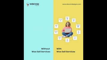 Woo Sell Services: Boost Productivity and Trust in Your Marketplace | Wbcom Designs