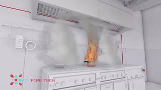 SAPONIFICANTE AUTOMÁTICO PARA COIFA FireDETEC