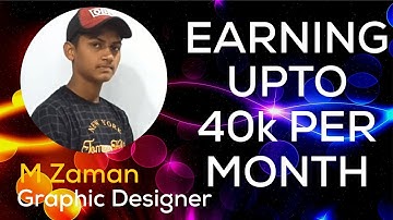 Mr  Zaman Graphic Designing Students Reviews about Microtech Institute Sialkot