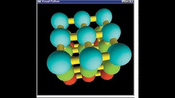 Python Course Lesson 11: How to Install Vpython  in windows? NO ERROR