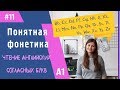 Правила чтения согласных букв в английском языке