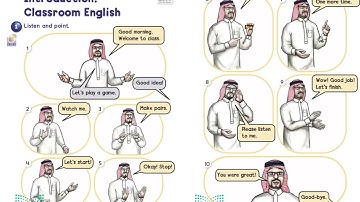 We Can 2 Introduction / Classroom English اللغة الانجليزية الصف الثاني الابتدائي