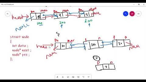 doubly linked List data structure | Arabic