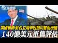 【全球現場】美國務卿:對台立場未因習川會而改變 140億美元軍售評估中 | 442億無人機計畫各部會狂編預算 教育部買貴淪盤子 20260603 @全球大視野Global_Vision