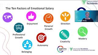 Emotional Salary: A Framework for Creating a Fulfilling Work Life at the Wellbeing 360 Summit 2020 screenshot 2