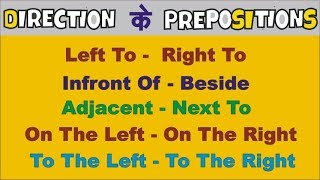 Prepositions of Position and Direction