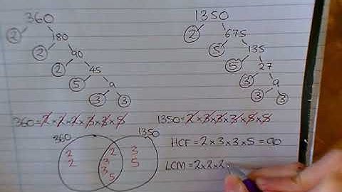 HCF LCM venn diagram