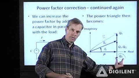 Real Analog: Circuits1.32