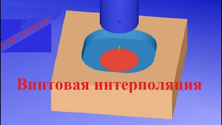 Винтовая интерполяция