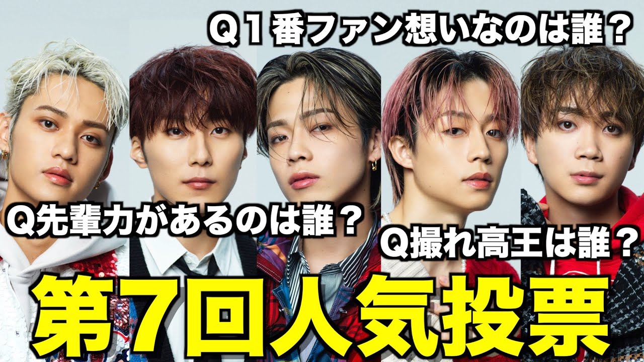 Unexpected Event] We held our 7th popularity poll to celebrate 