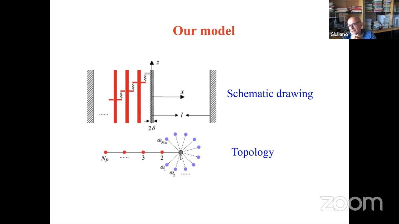 Giuliano Benenti: Classical Physics and Blackbody Radiation