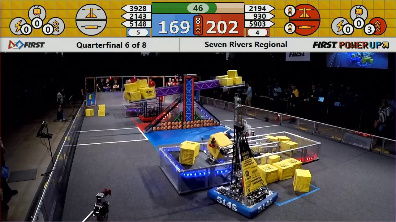 Quarterfinal 6 - 2018 Seven Rivers Regional - YouTube