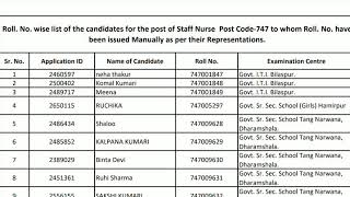 Latest Notification for Post Code 747 Regarding Staff Nurse  commission