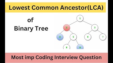 Lowest Common Ancestor (LCA) | Coding Interview | Logicmojo Live Classes