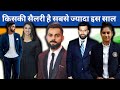 Top 10 Indian Men-women 🏏Cricket players salary According To BCCI | 2021| Hindi | Virat | Mithali
