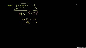 Solving Radical Equation