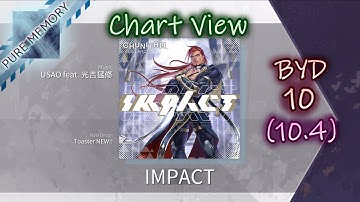 【Arcaea】 Chart View | IMPACT (Beyond 10) PURE MEMORY