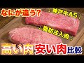 【究極の検証】高い肉と安い肉の違いってなに？