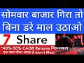 Best time to buy these shares  share market latest news today  stock market india