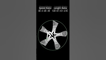 Mesmerizing MathArt:Satisfying Patterns with Relaxing Music #shorts #trending #satisfying #relaxing