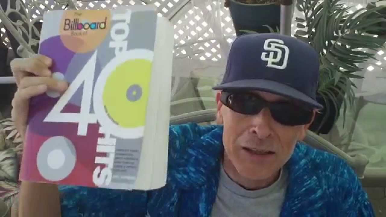 Underground Pop Music on KWODZAP