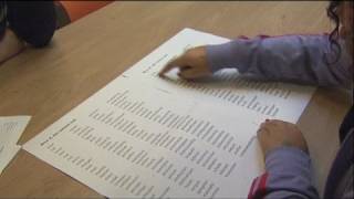 Euronews Science - Neue Schriftart Speziell Für Legastheniker