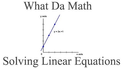 Chapter 4 - Solving Linear Equations with Technology - IB Math Studies (Math SL)