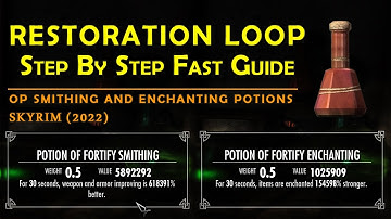 How to do the Restoration Loop | MOST DETAILED GUIDE | + Craft OP Potions and OP Items | Skyrim 2022