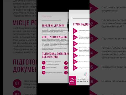 Документи для мийки самообслуговування як відкрити автомийку процес від А до Я