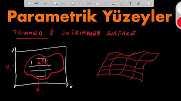 Grasshopper Ders 5 - Yüzeyler