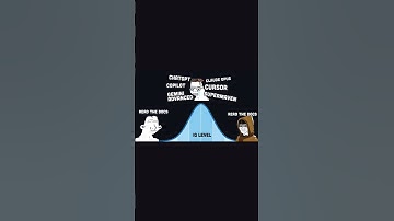 #fy #fyp #tech #techtok #programming #soft #software #code #it #technology