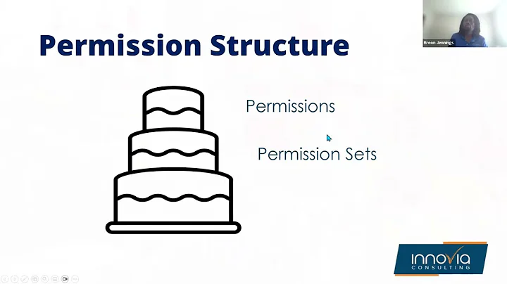 BC Security and Permissions: Best Practices