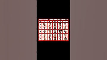 Build your best lineup in NBA history for $15 #nba #shorts