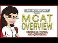 MCAT Exam Overview Quiz