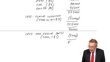 CIMA BA2 - The Management Accountant’s Profit Statement – Marginal Costing