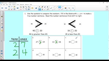1.NBT.3 Lesson Part 2