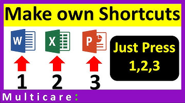 How to create your own shortcut keys in Windows PC