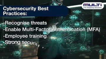 Cybersecurity Best Practices: Protecting Your Business