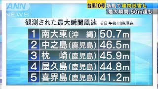 台風が抜けた後も「吹き返し」長く続く・・・専門家解説(2020年9月7日)