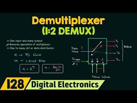 Introduction to Demultiplexer | 1:2 DEMUX